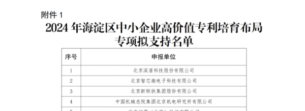 千里马配资 百余项专利成果加持，剂泰医药荣获海淀区中小企业高价值专利培育布局专项支持