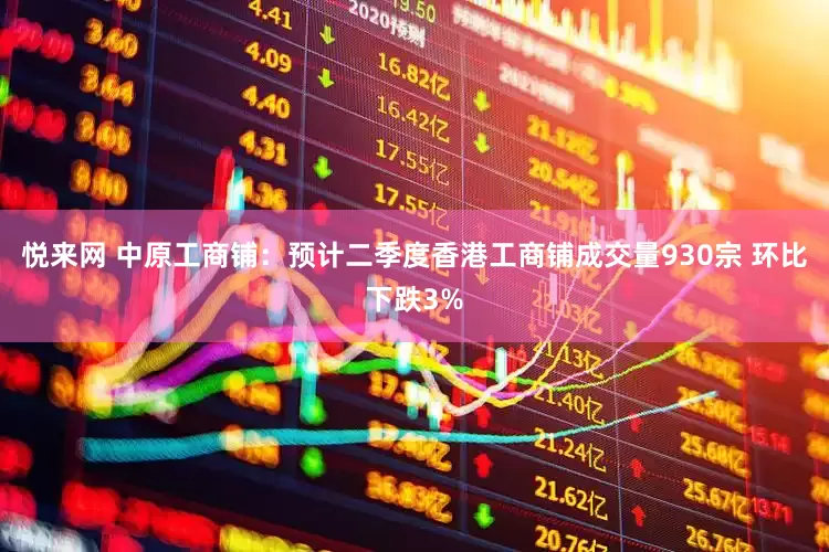 悦来网 中原工商铺：预计二季度香港工商铺成交量930宗 环比下跌3%