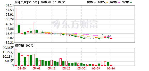 K图 301560_0