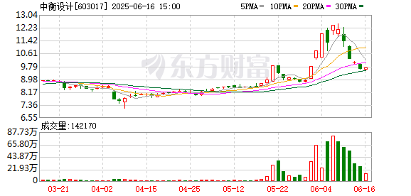 K图 603017_0